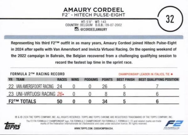Topps Chrome Formula 1 2024 Amaury Cordeel F2 Hitech Pulse Eight Future Stars
