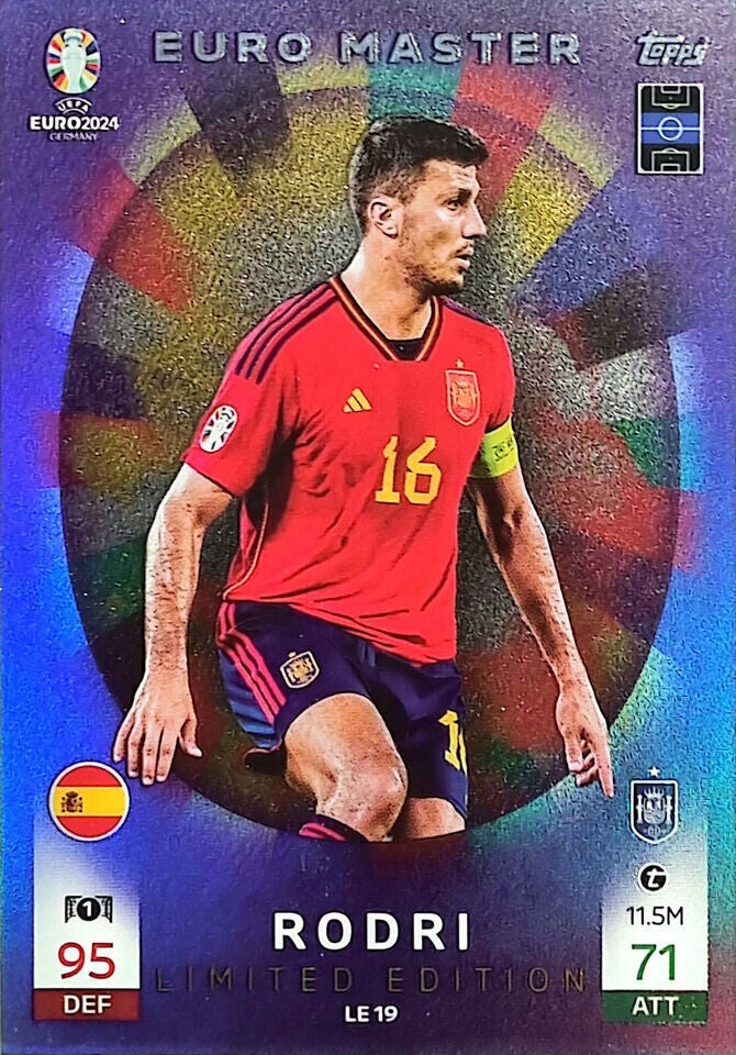 Match Attax UEFA Euro 2024 Rodri Master Limited Edition Trading Card