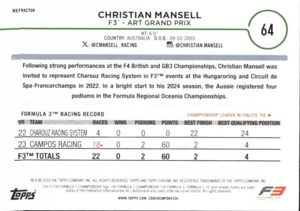 Topps Chrome Formula 1 2024 Christian Mansell F3 Arts Grand Prix Future Stars