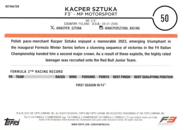 Topps Chrome Formula 1 2024 Kacper Sztuka F3 MP Motorsport Future Stars #50