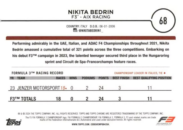 Topps Chrome Formula 1 2024 Nikita Bedrin F3 AIX Racing Future Stars Card #68
