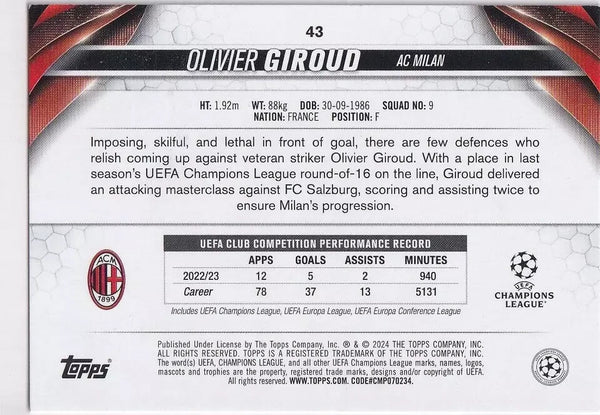 Topps Chrome Hobby UCC Club Competitions 2023/24 Olivier Giroud AC Milan Card