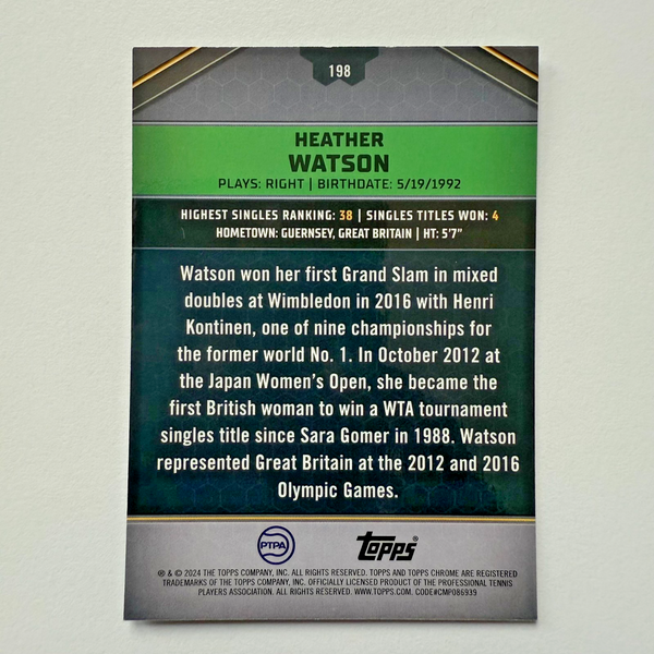 Topps Graphite 2024 Heather Watson Green Parallel /75 Tennis Chrome Card