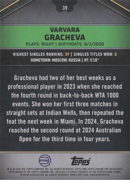 Topps 2024 Graphite Tennis Varvara Gracheva Green Refractor Parallel Chrome /199
