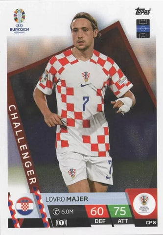 Match Attax Euro 2024 Lovro Majer Croatia Challenger Topps UEFA Card CP 8