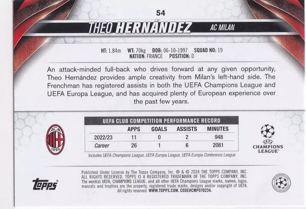 Topps Chrome Hobby UEFA Club Competition 23/24 Theo Hernandez AC Milan Card #54