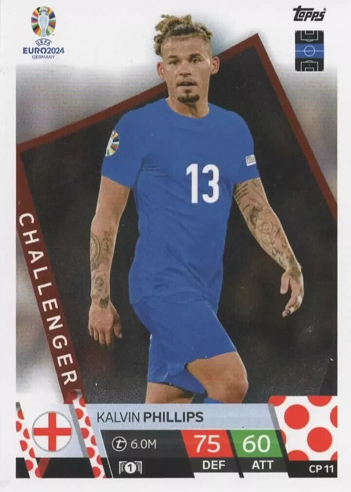 Match Attax Euro 2024 Kalvin Phillips England Challenger Topps UEFA Card CP 11