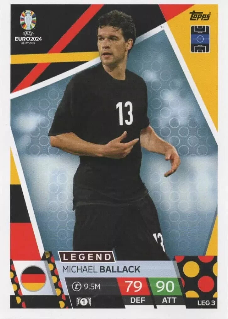 Match Attax Euro 2024 Michael Ballack Legend Germany Topps UEFA Card LEG 3