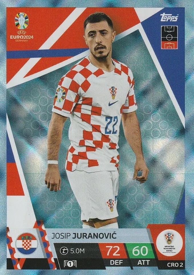 Match Attax Euro 2024 Josip Juranovic Croatia Crystal Parallel Blue UEFA Card
