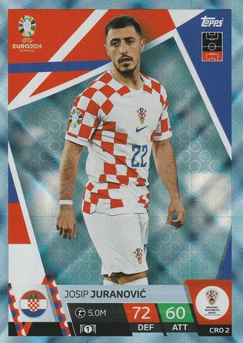 Match Attax Euro 2024 Josip Juranovic Croatia Crystal Parallel Blue UEFA Card