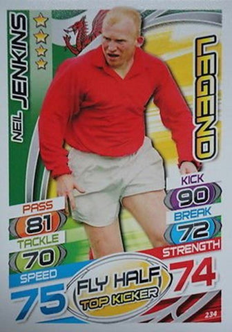 Rugby Attax Topps 2015 Neil Jenkins Fly Half Legend Trading Card