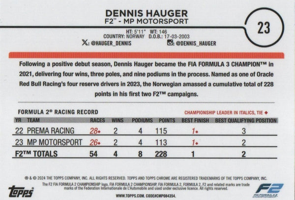 Topps Chrome Formula 1 2024 Dennis Hauger F2 Motorsport Future Stars 89/225