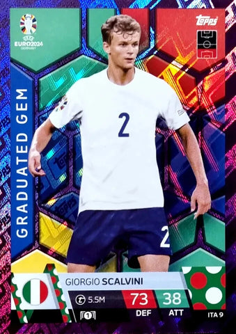 Match Attax Euro 2024 Giorgio Scalvini Crystal Purple Sapphire Parallel Card
