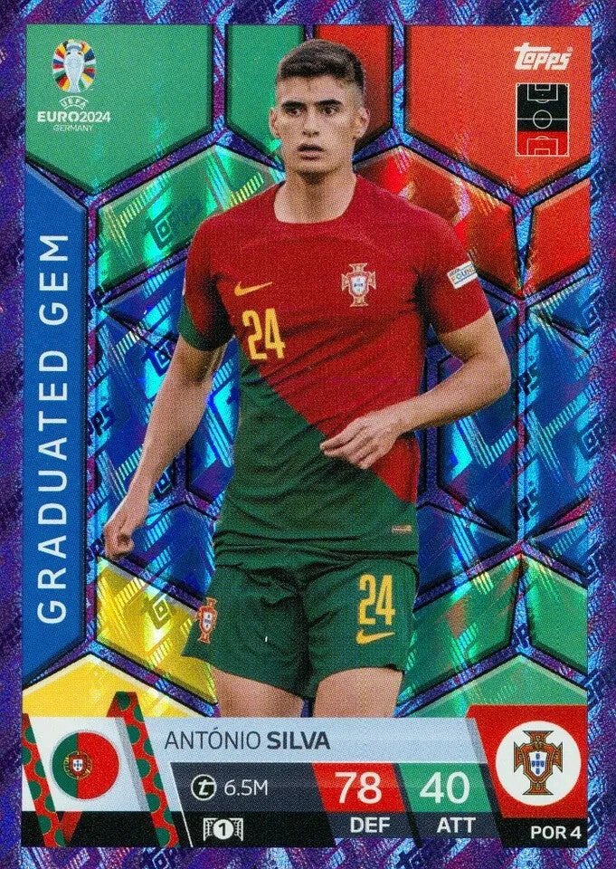 Match Attax UEFA Euro 2024 Antonio Silva Portugal Purple Crystal Parallel Card