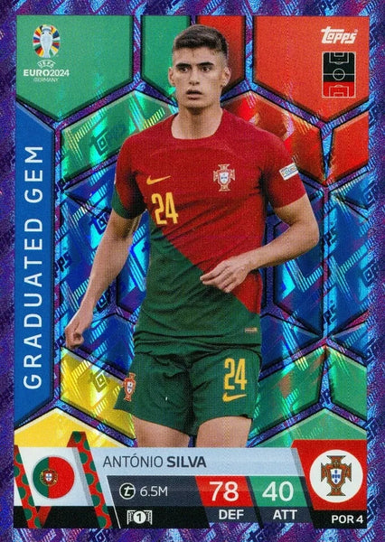 Match Attax UEFA Euro 2024 Antonio Silva Portugal Purple Crystal Parallel Card