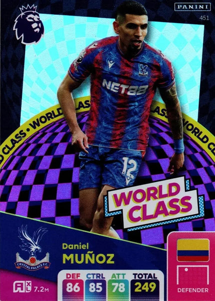Panini Premier League Adrenalyn XL 2024/25 2025 Daniel Munoz World Class Card