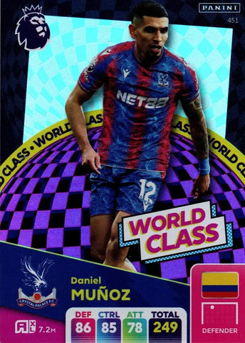 Panini Premier League Adrenalyn XL 2024/25 2025 Daniel Munoz World Class Card
