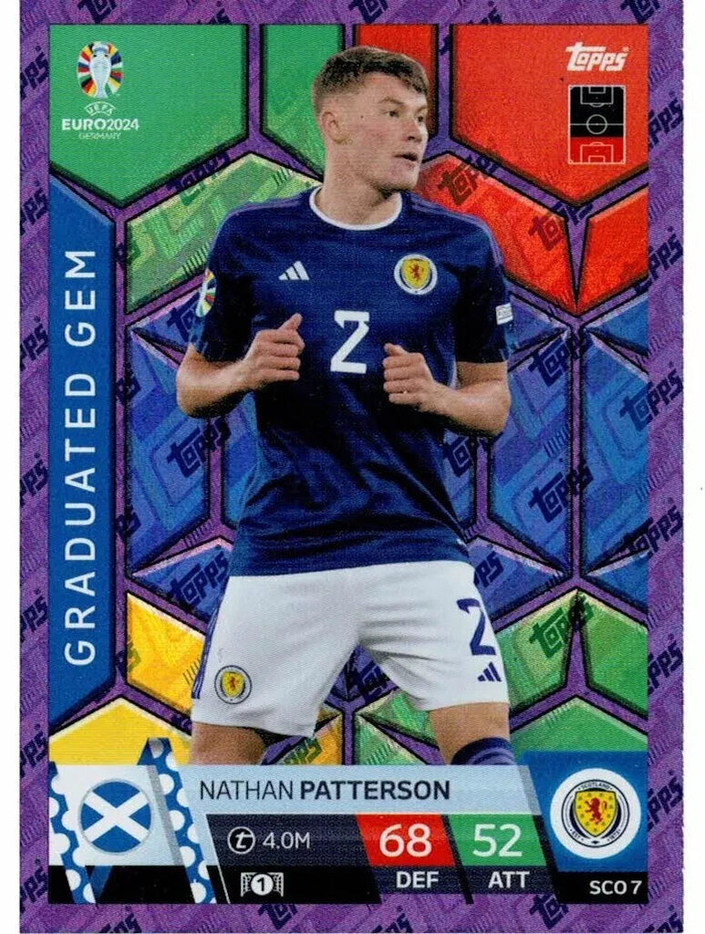 Match Attax UEFA Euro 2024 Nathan Patterson Crystal Purple Parallel Card