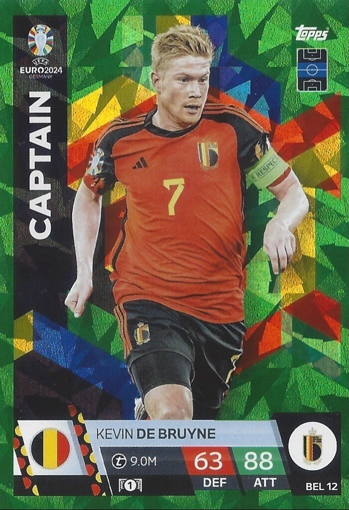 Match Attax UEFA Euro 2024 Kevin De Bruyne Green Emerald Parallel Captain Card