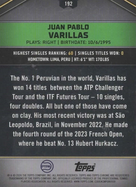 Topps 2024 Graphite Tennis Juan Pablo Varillas Parallel Green Chrome Card /75