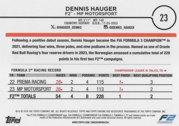 Topps Chrome Formula 1 2024 Dennis Hauger F2 Motorsport Future Stars Card #23
