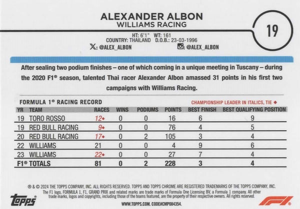 Topps Chrome Formula 1 2024 Alexander Albon Williams Racing Card #19